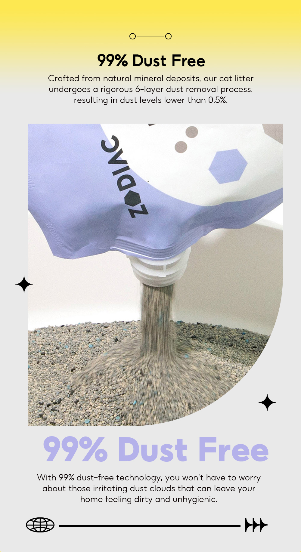 Australia ZODIAC Natural Superfine Bentonite-8